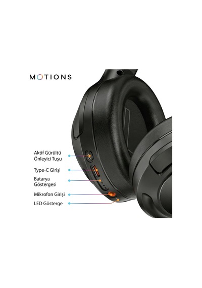 Ms-h61 Kulak Üstü Kablosuz Kulaklık, Anc Gürültü Engelleme, Hi-fi, Harici Mikrofonlu, Profesyonel, Bluetooth 5.3, Siyah