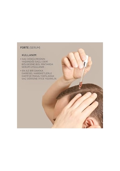 Forte Serum Yoğun Saç Dökülmelerine Karşı 50 Ml Sprey Başlık Ve Jel Hediye