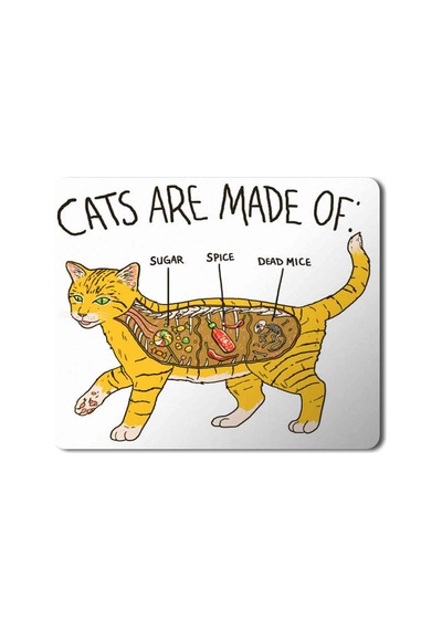 Kedi Anatomi Cat Anatomy Mouse Pad Mousepad
