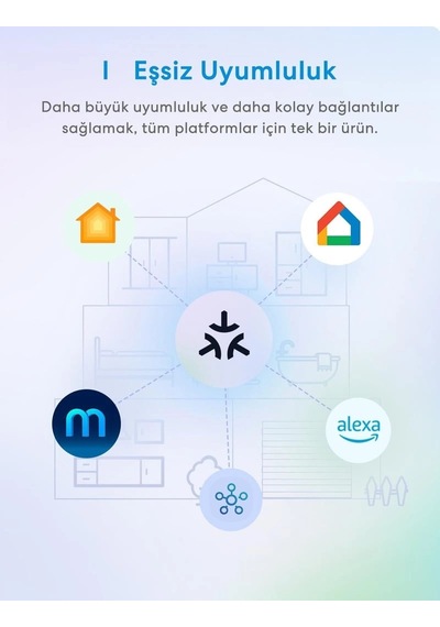 Meross Akıllı Priz Matter Wi-fi Mini Priz Apple Homekit, Alexa Ve Google Home Destekli