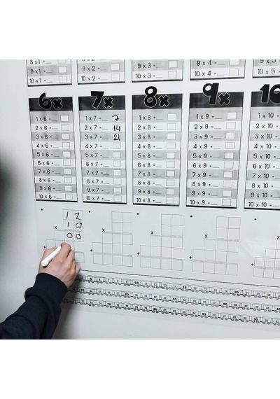 Çarpım Tablosu Statik Kağıt Tahta