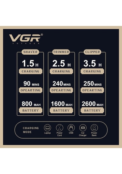 VGR V-642 Profesyonel Saç Sakal Ense Elektrikli Tıraş Makinesi Seti