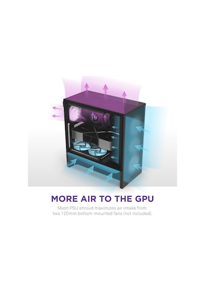H5 Flow 2024 - Kompakt Atx Mid-tower Pc Oyun Kasası - Yüksek Hava Akışı - 2 X 120 Mm Fanlar Dah