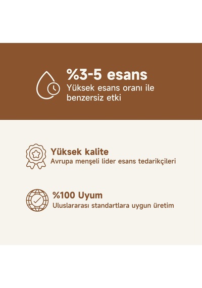 Mad 80 Derece Amber Kolonyası 200 ML