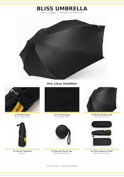 Bliss Umbrella Kapsül Şemsiye - Uv Korumalı Güneş Şemsiyesi Siyah