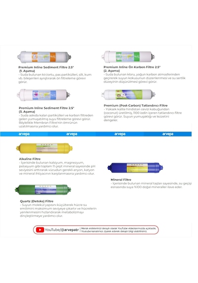 Su Arıtma Cihazı İnline 7'li Filtre Set