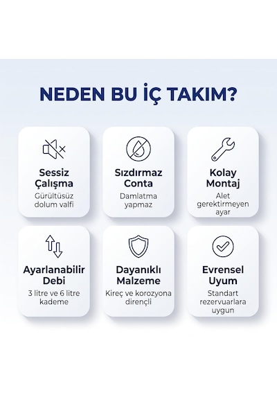 Wasseberg Rezervuar İç Takımı Çift Kademeli 3/6 L Krom Butonlu Alttan Su Girişli Sessiz Dolum Valfli Universal Klozet Rezervuar Takımı Beyaz