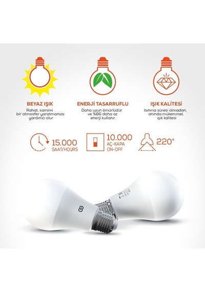 Günsan 2'li Led Ampul 12w Beyaz Işık E27 6500k 1155 Lümen 2 Adet