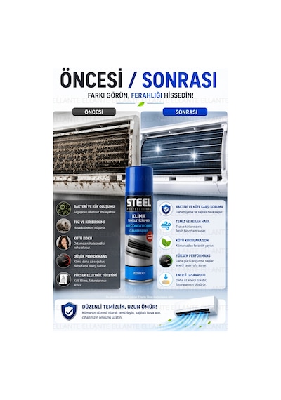Steel Professional Klima Temizleyici Sprey 200 Ml Köpüklü Klima Temizlik Spreyi Ev, Araç Ve Spli