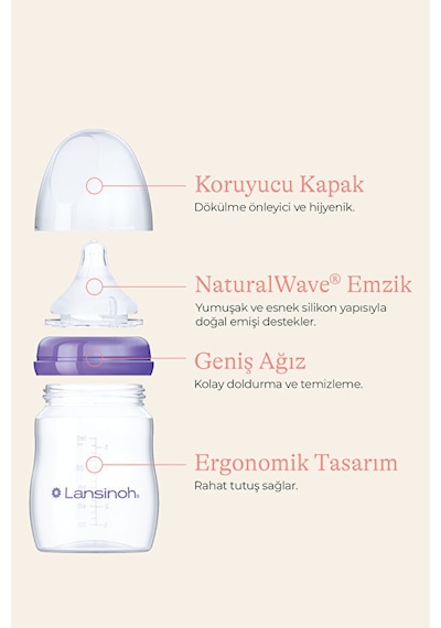 Lansinoh® 160 ML, 240 ML Biberon ve NaturalWave® Biberon Emziği Başlangıç Seti (1-6 Ay+)