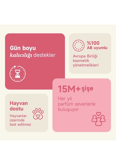 Mad Y101 Kadın Perfume Body Mist 200 ML