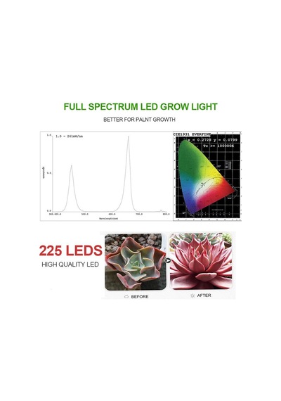 Bitki Yetiştirme Lambası Full Spektrum 1000W 225 Led 310Mmx310Mm+