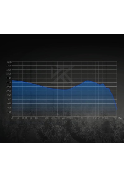 Kz Merga Hibrit Sürücü Hi-fi Monitör Yüksek Hassasiyetli 104db Kablolu Kulak İçi Kulaklık-Mikrofonsuz
