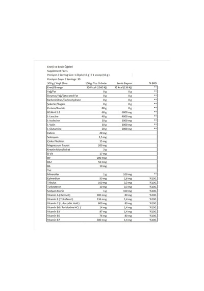 Whey Protein 2000g Creatine Monohydrate 300 Gr Proflaks Plus Vitamax 300 Gr Hediyeli Çikolatalı