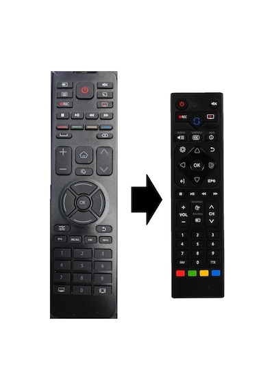 Axen Tv Kumandası