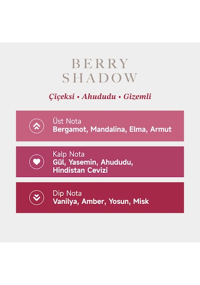 Mad Berry Shadow Prestige 50 Ml Kadın Parfüm Çiçeksi