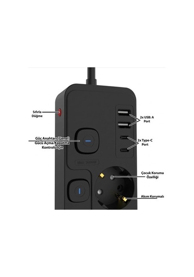 Akım Korumalı 4 Lü Priz 2xusb 2xtype-c Çıkış Yüksek Gerilim Koruma Priz Çoğaltıcı Aklby-bsva58 0