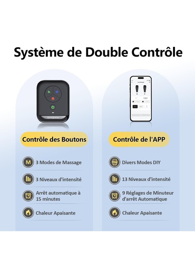 Comfytemp 2 Kablosuz Bacak Masajı Paketi, Pil 2500 Mah