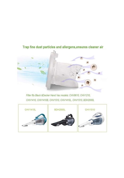 Black & Decker İle Uyumlu Adv 1210 Elektrikli Süpürge Toz Filtresi
