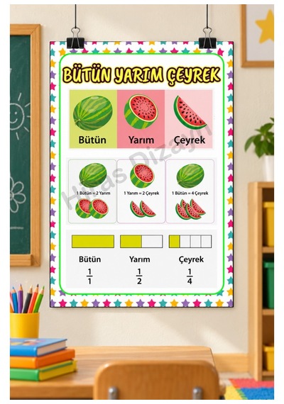 Hiras Dizayn Bütün, Yarım Ve Çeyrek Eğitici Afiş A3, 30 42 Cm