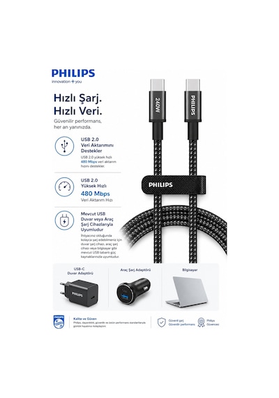 Philips DLC7060C/00 USB-C to USB-C Şarj ve Veri Kablosu 2 m, 240W PD 3.1, 5A, Örgülü, USB 2.0