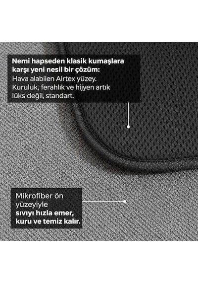 Katlanabilir Bulaşıklık Su Emici Tabanlı, Pratik Ve Şık Mutfak Düzenleyici -