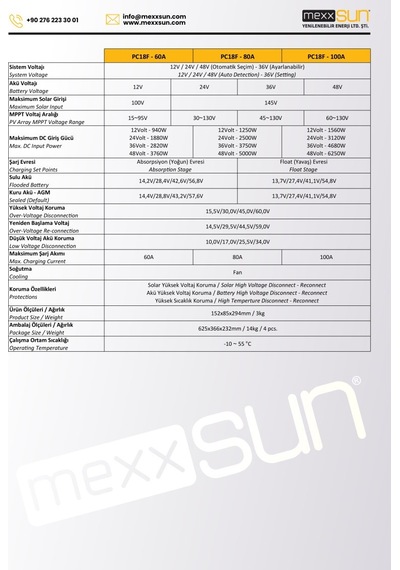 İnges - Mexxsun 80 Amper Mppt Şarj Kontrol Cihazı 12/24/36/48 Volt Solar Şarj Kesici Regülatörü