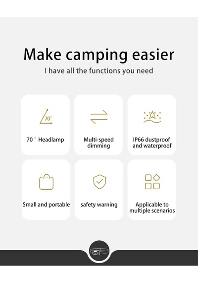 Naturehike Hakino 210 Lümen Kafa Lambası Çok Renkli 15545856