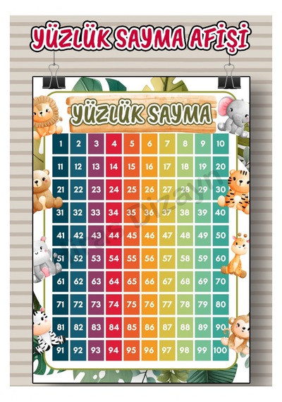 Hiras Dizayn Yüzlük Sayma Eğitici Afiş A3, 30 42 Cm
