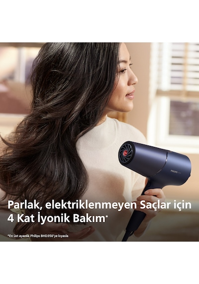 Philips Saç Kurutma Makinesi BHD510/00,İyonik Bakım,3 Isı Ve 2 Hız Ayarı,2300w
