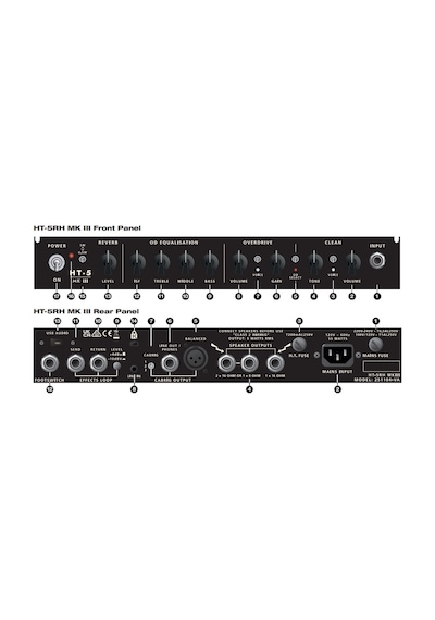 Blackstar Ht-20rh Mk Iıı 20 Watt Kafa Amfi