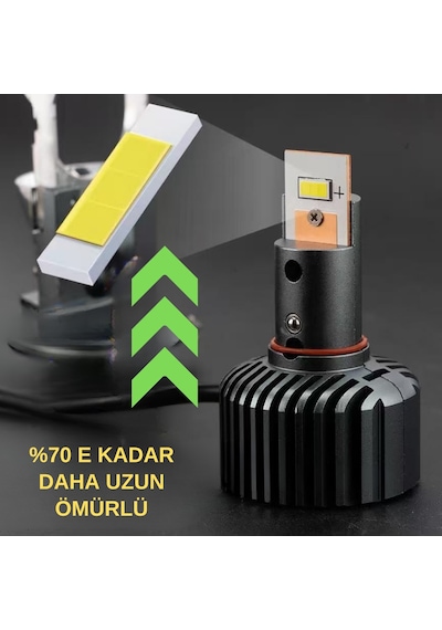 H4 Far Ampül Lazer Mercekli T9-pro Luxury Ayarlı Mini Bi-led Far Ampülü