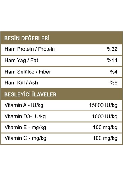 Premium Biftekli Köpek Maması 15 Kg - Hipoalerjenik, Bağışıklık Destekleyici, Sindirimi Kolay, Yüksek Proteinli Mama