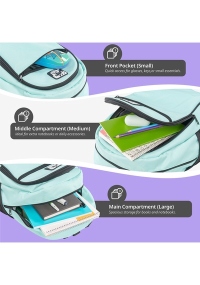 Erkek Ve Kız Çocukları İçin Okul Sırt Çantası 20 Litre Hacimli İlkokul, Ortaokul Ve Lise İçin 3 Bölmeli Sırt Çantası Suya Dayanıklı, Unisex Yeşil