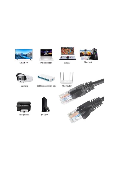 15 Metre, Ethernet Kablosu, Ağ Kablosu, Lan, Cat6, Modem İnternet Kablosu, Gri, Standart