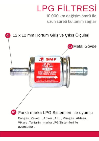 Cangas Zavolli Atiker Akl Aldesa Mimgas Vikars Uyumlu 12x12 MM Lpg Otogaz Filtresi 3 Adet