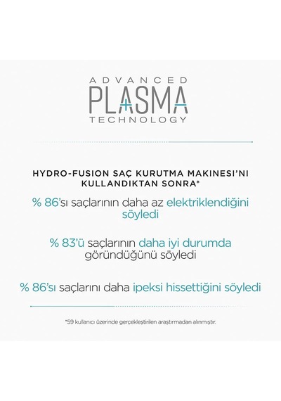 BaByliss D773DE 2100 W Saç Kurutma Makinesi