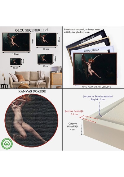 Çerçeveli Yıldızlı Gökyüzü Altında Bir Peri Kanvas Tablo, Klasik Sanat Kanvas Tablo-5383