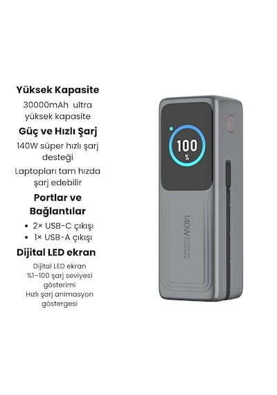 140w Süper Hızlı Şarj 30000mah Powerbank Dijital Led Ekran 2 Usb-c + 1 Usb-a Çıkış Dahili Type-c Kablo Laptop Uyumlu Taşınabilir Şarj Cihazı Açık Gri