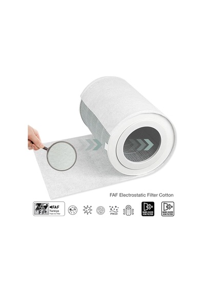 Faf Fresh Air Filter 10/pcs Electrostatic Dust Trap Pre-filter For Philips Purifier Serileri İle Uyumlu Hava Temizleyic