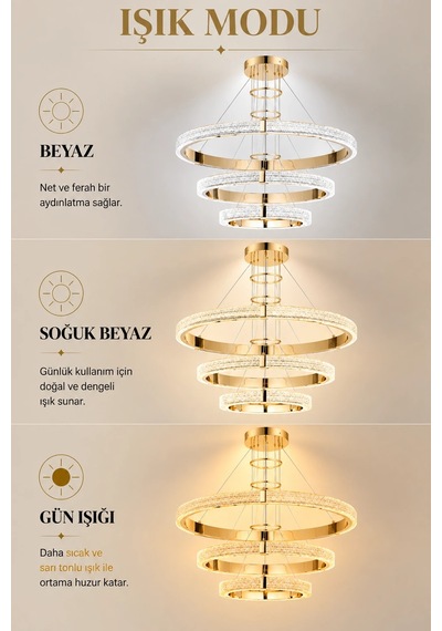 Modern Premium Gold Led Sarkıt Avize Salon Oturma Odası Yemek Odası Avizesi 113w 3 Renk Beyaz