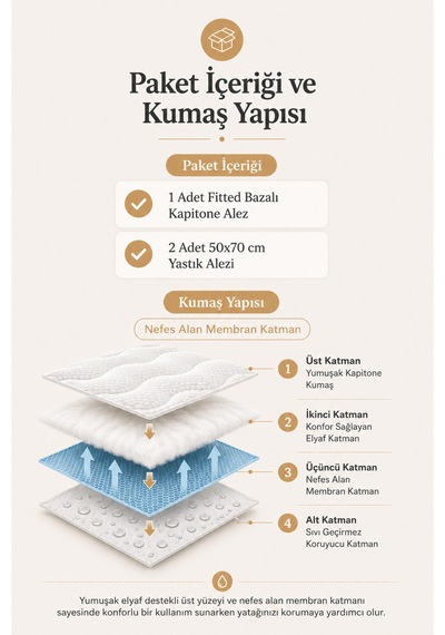 Kapitone Fitted Full Kenar Su Sıvı Geçirmez Yatak Koruyucusu Ve Yastık Alez Takımı Tek-çift Kişilik Beyaz