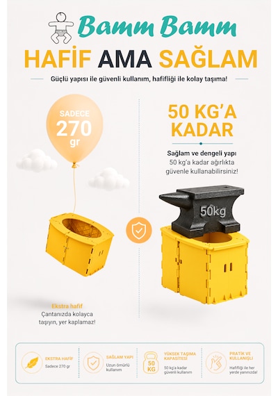 Bamm Bamm Katlanabilir Çocuk Tuvaleti, Portatif Lazımlık Taşıma Çantalı Sarı