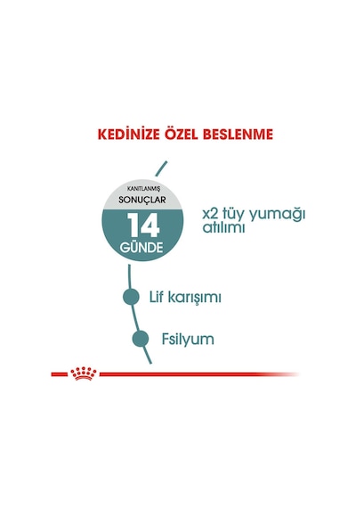 Royal Canin Hairball Tüy Yumağı Kontrolü İçin Kedi Maması 2 KG