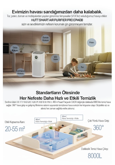 Smart Air Purifier Pro Akıllı Hava Temizleyici Beyaz