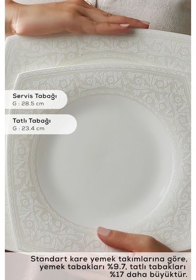 Karaca  Fine Pearl Roma 58 Parça 12 Kişilik Yemek Takımı