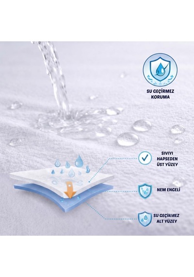 Formeya Mikro Fitted Su Sıvı Geçirmez Yatak Koruyucu Alez 160 2 Beyaz