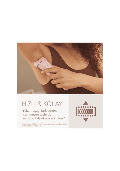 Phılıps Brl129/00 Kadın Vücut Tıraş Makinesi
