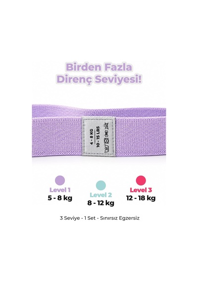 Fitness Direnç Bandı 3 Lü Set - Kas Geliştirme Pilates Egzersiz Bandı - Dokuma Kumaş Direnç Lastiği Çok Renkli