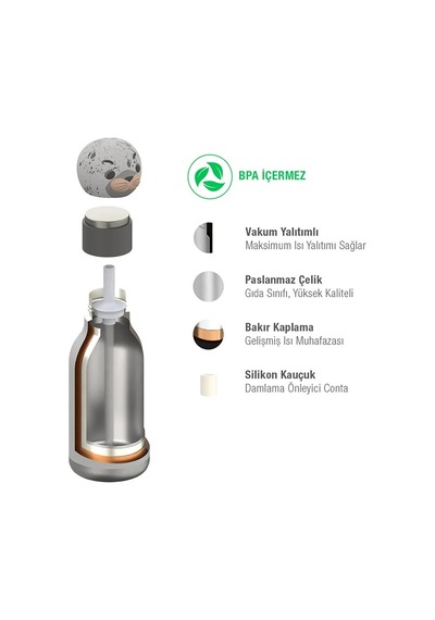 Asobu Bestie Bottle - Seal Yalıtımlı Paslanmaz Çelik Su Şişesi, Pipetli, 460ml Çok Renkli